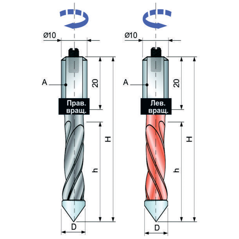 Freud сверло сквозное PF 10 MD CA3