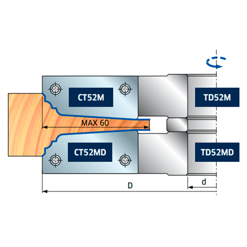 Freud нож CT 52 MD DE3